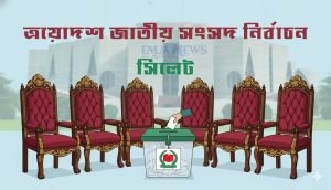 সিলেট-১ আসনে কে কোন প্রতীক পেলেন