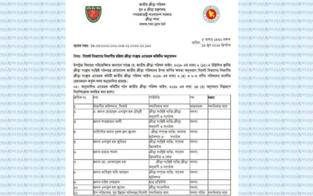 ছবি- সংগ্রহ
